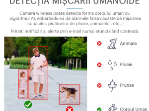 Sisteme de securitate Cameră cu panou solar și acumulator Fuvision S27 4G